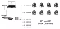 connect-bramka-artnet-dmx-8x512-ch-4.webp